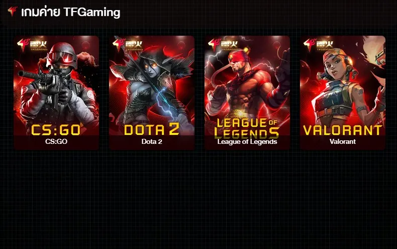 หมวดหมู่เกมอีสปอร์ตและการแข่งขัน