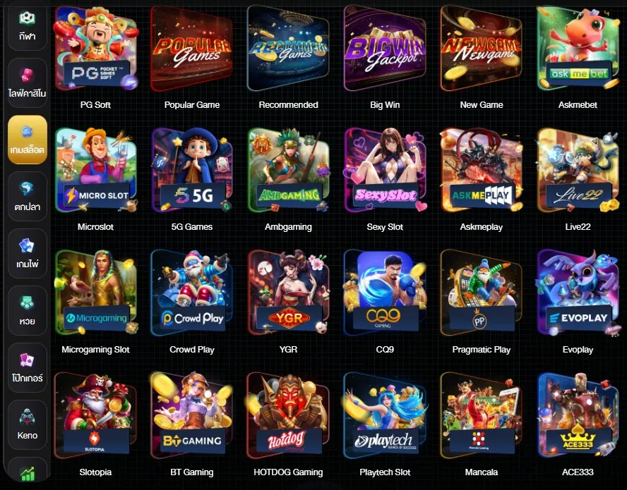 หมวดหมู่เกมสล็อตออนไลน์